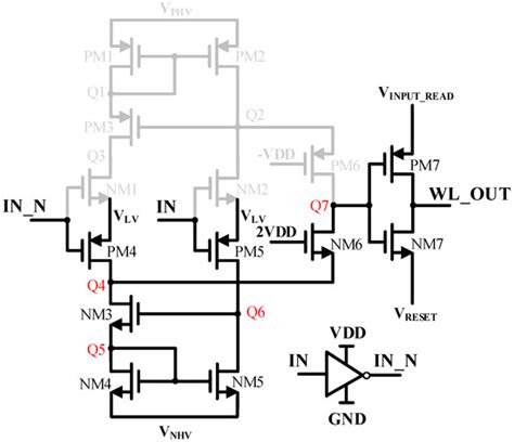 Microelectronics 的图像结果