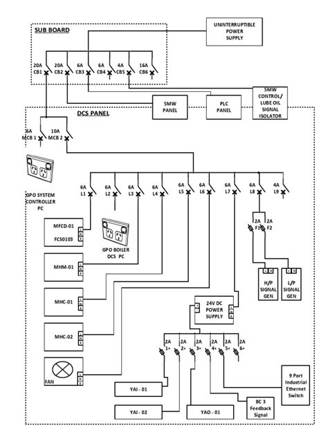 Image result for Flowchart Running LED Arduino