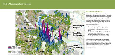 Interactive Map Of Eugene Area Oregon Map (National Geographic Guide