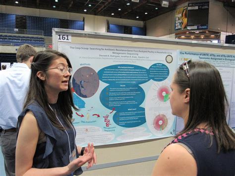 Undergraduate Research Center - URC Conference Photos