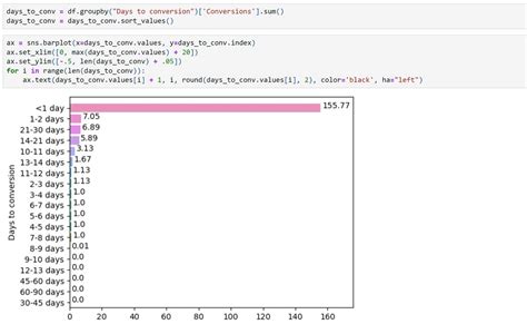 Image result for Copy and Paste Google Python Code