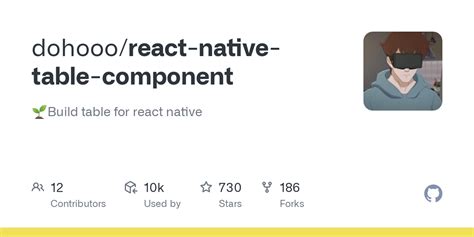 React Native Table 的图像结果