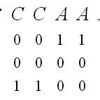 Image result for Transition Matrix Time Series