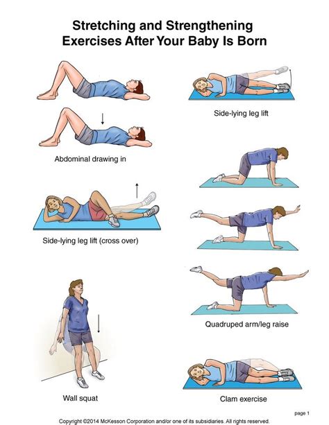 Abdominal Muscle Strain Rehabilitation Exercises
