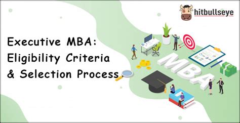 Executive MBA Eligibility | Executive MBA Criteria | MBA Executive ...