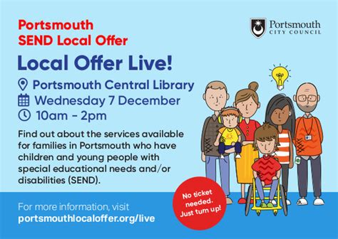 Local Offer Book 的图像结果