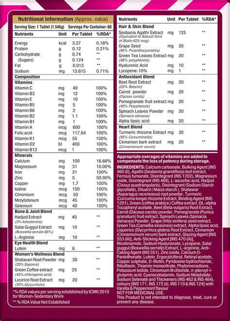 Buy MUSCLEXP WOMEN DAILY VITAL FITNESS MULTIVITAMIN & MULTIMINERALS 60 ...