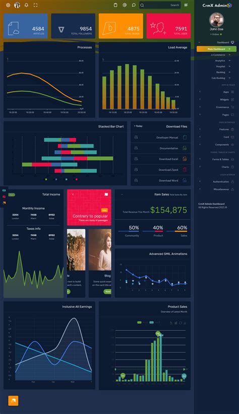 Image result for Bootstrap 4 Dashboard UI
