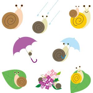 Image result for Source Code Generation
