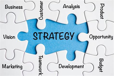 Image result for Talent Management Strategy Examples