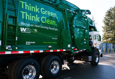 Image result for Manage Mount Waste Management Garbage