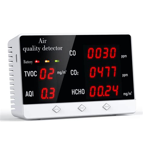 Buy Air Quality Monitor, Aiment Upgraded High Accurate Sensor CO2 ...