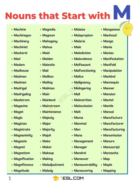 380+ Popular Nouns that Start with M in English • 7ESL