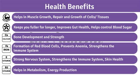 Jus' Amazin 30 Second Almond Drink - Unsweetened | 5X25g sachets, 1 ...