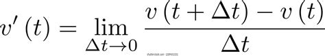 Derivative of Vector Valued Function 的图像结果