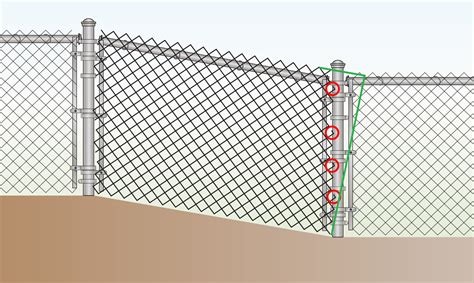 How To Install Tension Wire On Chain Link Fence | Detroit Chinatown