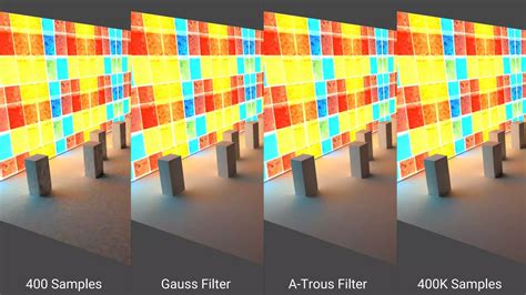 Image result for Unity Progressive Lightmapper