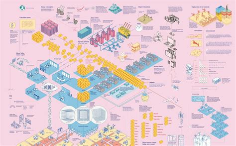 Creative Coding Barcelona w/ Taller Estampa, PAU, Barcelona, 22 May ...