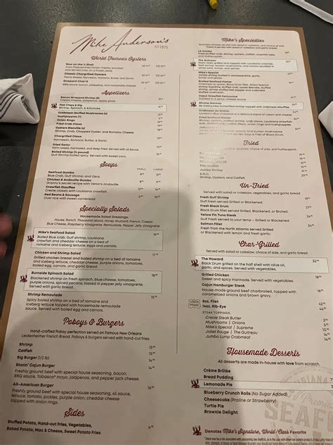 Mike Anderson's - Prairieville Menu - Updated October 2025