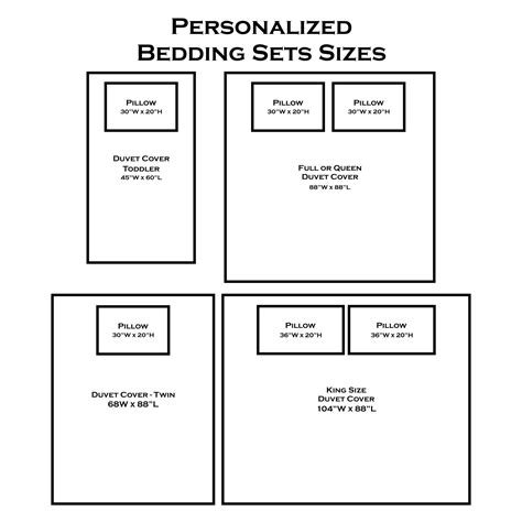 Duvet Cover Size Chart - Infographic Chart Design