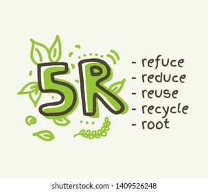 Image result for 5RS Note Motif