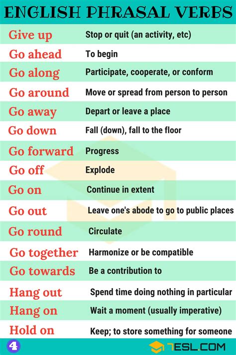 1000+ Phrasal Verbs List in English from A-Z • 7ESL