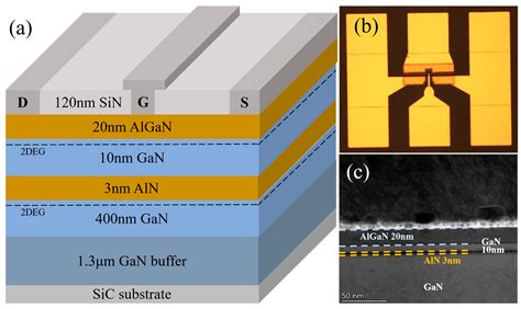High-Precision Small-Signal Model for Double-Channel–High-Electron ...