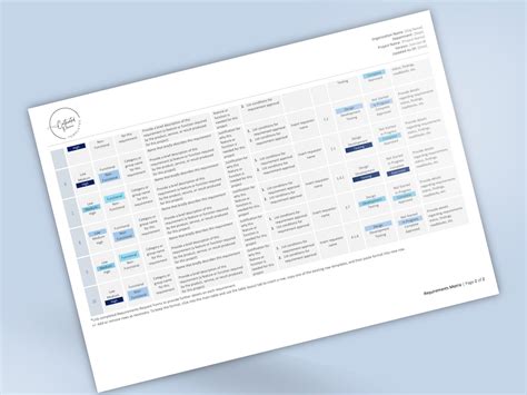 Image result for Project Requirements Matrix Template