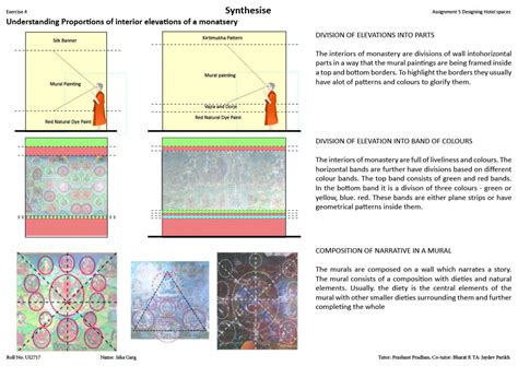 Hotel Ordeal Grids | CEPT - Portfolio