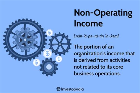 Image result for Computer Operating and Non Operating