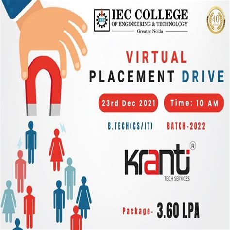 Best Engineering College in Greater Noida.