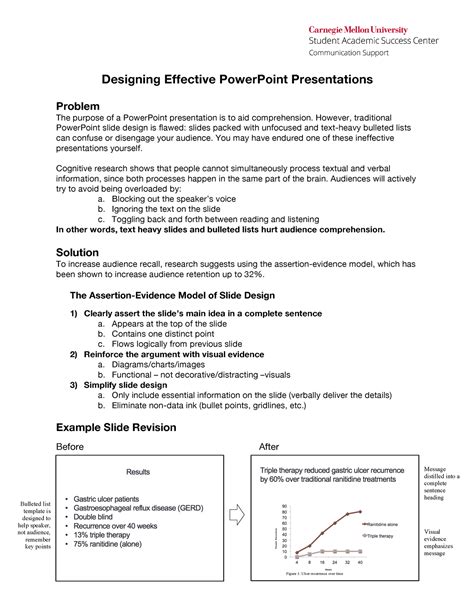 Designing-powerpoint-slides - Message distilled into a complete ...