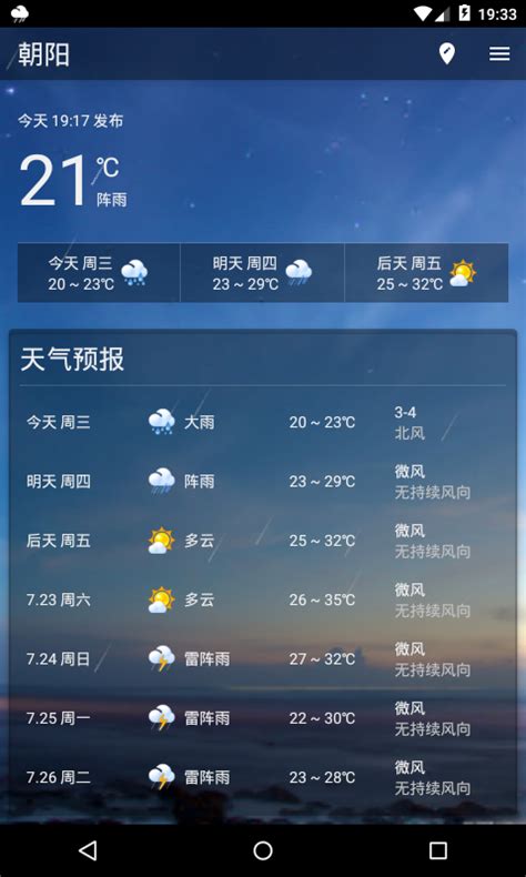 Android开源天气预报app - 清新小天气-CSDN博客
