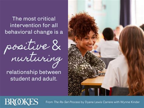 Image result for Promoting Positive Behavior