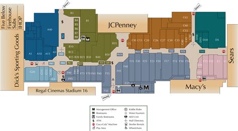 Image result for GameStop Example Site Map Web Design