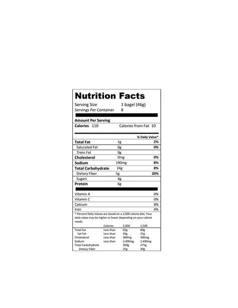 Whole Wheat Bagel Thin Nutrition Facts | Besto Blog