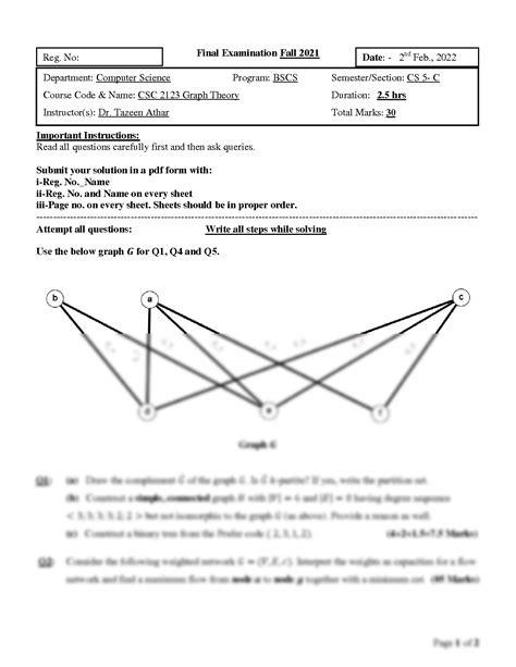 Image result for Graph Theory for .Net Exam