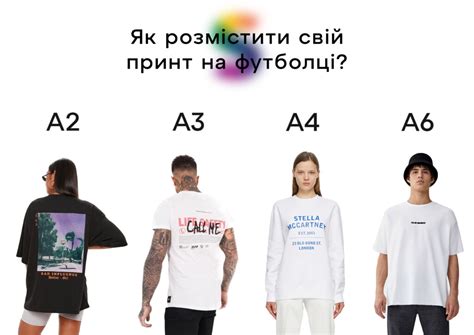 Как лучше разместить принт на футболке - где лучше нанести рисунок на ...
