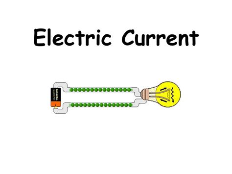 Electric Current Free Science Lessons 的图像结果