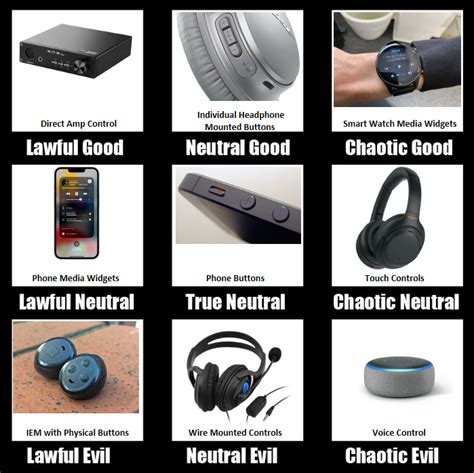 Sound Control Tips and Tricks 的图像结果