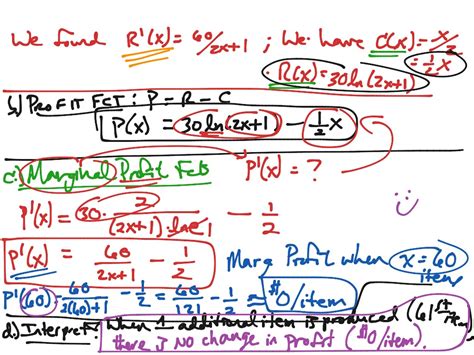Calculus Simplified 的图像结果