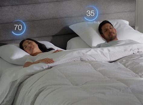 Image result for Sleepnumber.com Help