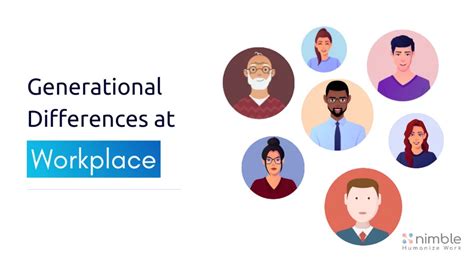 Image result for Generation Differences