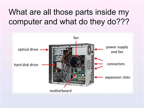 Image result for Function Unit of Computer