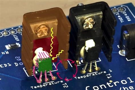 Control Systems Lectures Closed Loop Control Brian Douglas 的图像结果