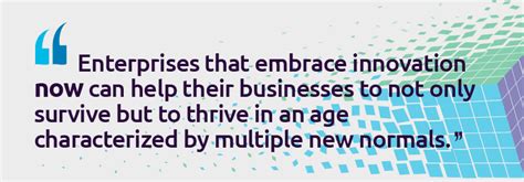 Future Thinking - Capgemini India