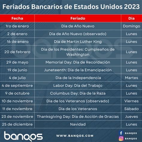 Calendario Laboral 2023 Estos Son Los Festivos Y Puentes 2023 Images