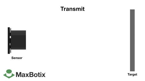 Image result for Tutorial On Ultrasonic Sensor