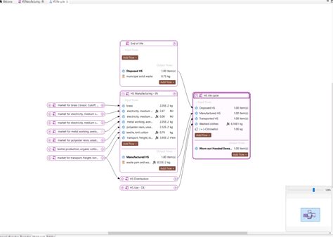 Image result for DataTable openLCA