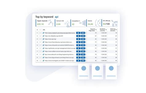 Image result for Keyword Finder